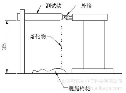 阻燃 熱熔 膠